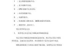 电脑黑屏开不了机怎么办？