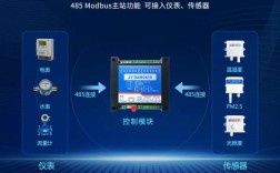 asp.net 远程服务器