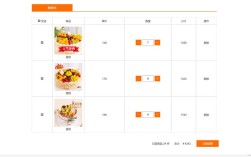 商品展示网站模板源码怎么用？