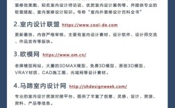 设计师必知的网站有哪些？