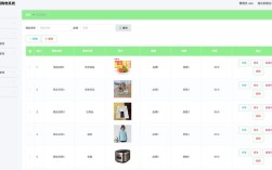 html购物网站模板如何快速搭建？
