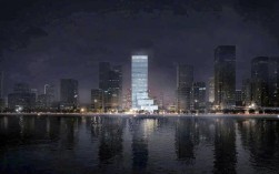 广州网站建设设计公司哪家专业？