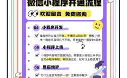 电脑微信如何打开小程序？