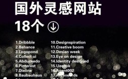 Behance是什么设计网站？