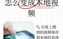 网站视频 是放在哪的