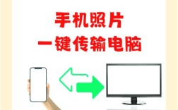 手机照片怎么快速导入电脑？