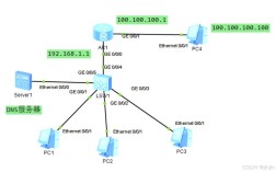 Win2003 DHCP服务器如何配置与维护？