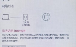 网络连接正常却无法上网，咋回事？
