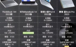 台式电脑好还是笔记本电脑好