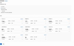 网站优化托管方案文库怎么选？