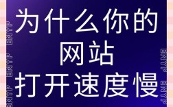 网站打开慢？背后原因有哪些？