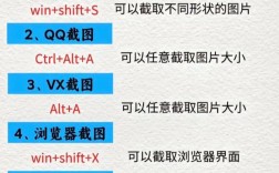 电脑截图快捷键如何自定义设置？