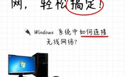 win10电脑如何连接wifi