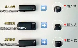 手机如何变身电脑麦克风？