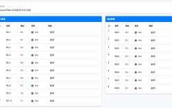 Linux服务器监控软件选哪个？