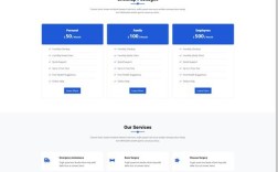 网站诊断可以写什么网站