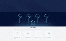 网站动态banner如何设计更吸睛？