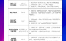 天津网站设计公司价格怎么算？