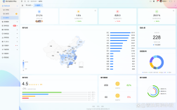 免费网站模板带后台下载