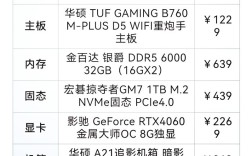 i5电脑配置清单价格多少？