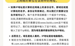 网站的中文域名是什么？