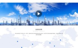 企业网站模板PHP如何选择？