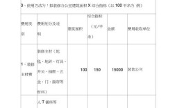 邢台网站制作费用报价多少？