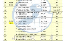 云南网站建设公司哪家好？