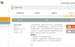 网站诊断，企业网站存在哪些核心问题？