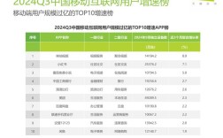 网站流量超标，服务器会崩溃吗？