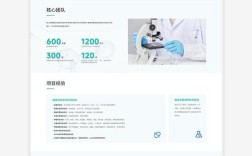 生物制药网站建设需注重哪些核心要素？