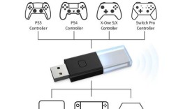 nspro手柄怎么连电脑？连接步骤是？