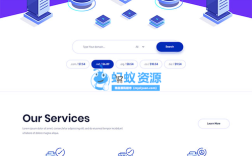 HTML5 WAP网站模板如何适配多终端？