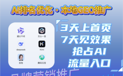 济南网站优化推广，如何快速提升排名？