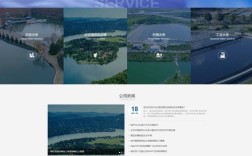 公司网站建设最该抓哪些重点？