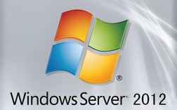 Windows 2012文件服务器如何高效管理共享资源？