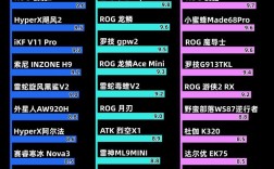 电脑大型单机游戏排行榜，哪款值得入？