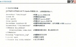 MyEclipse服务器配置步骤有哪些？