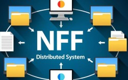 CentOS NFS服务器如何配置与使用？