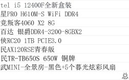 4000元电脑配置清单，性价比怎么选？