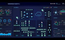 Linux服务器监控方案有哪些关键点？