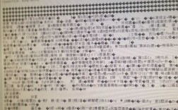 dedecms网站乱码，如何快速解决？