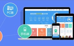 手机电脑网站如何实现完美兼容？