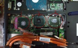 笔记本CPU藏在哪？