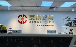 北京做网站的外包公司哪家靠谱？