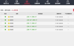netmeeting目录服务器是什么？如何配置使用？