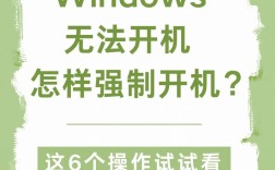 电脑无法开机，如何重装系统？