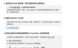 哪些免费com域名注册网站靠谱？