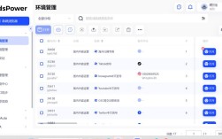 如何查看网站后台？