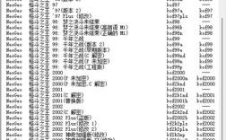 拳皇97电脑版为何能成经典？